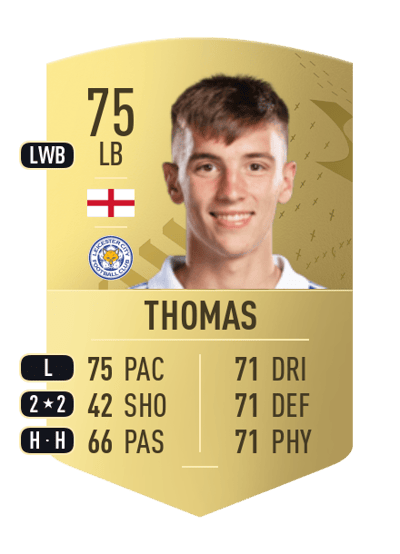 Luke Thomas Common 75 OVR