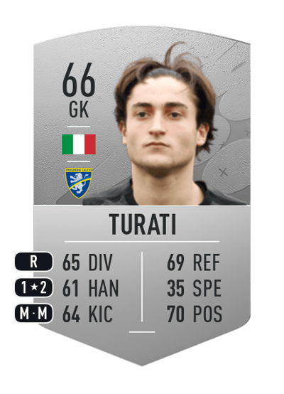 Stefano Turati Common 66 OVR