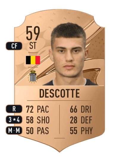 Anthony Descotte Rare 59 OVR