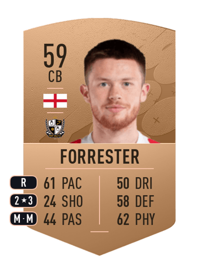 Will Forrester Common 59 OVR