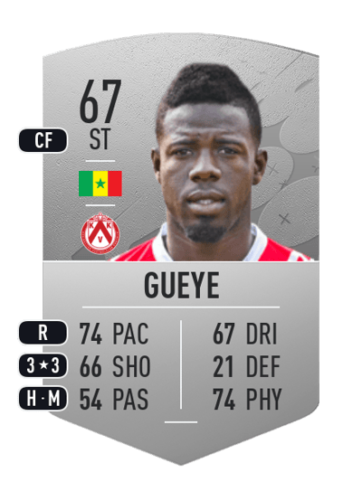 Pape Habib Gueye Common 67 OVR