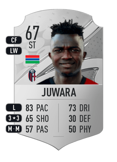 Musa Juwara Rare 67 OVR