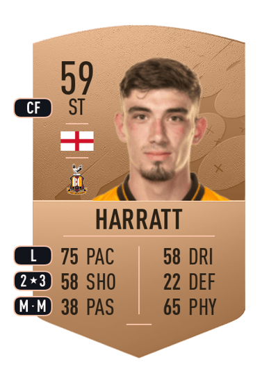 Kian Harratt Common 59 OVR