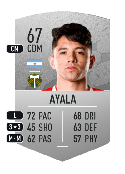 David Ayala Common 67 OVR