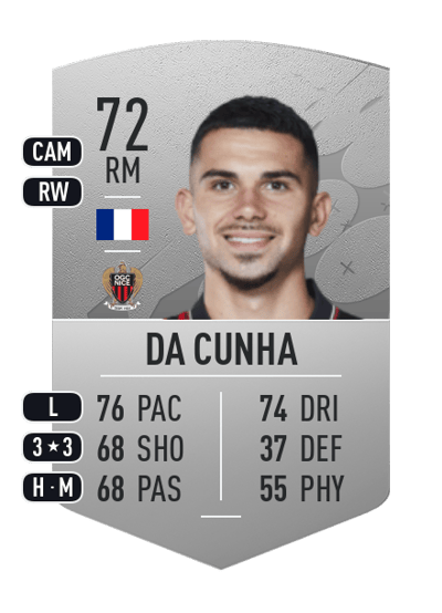 Lucas Da Cunha Common 72 OVR
