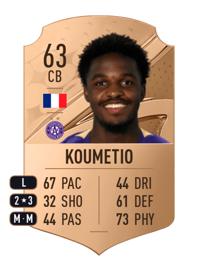 Billy Koumetio Rare 63 OVR