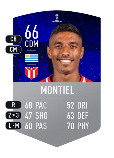 Marcos Montiel CONMEBOL SUDAMERICANA 66 OVR