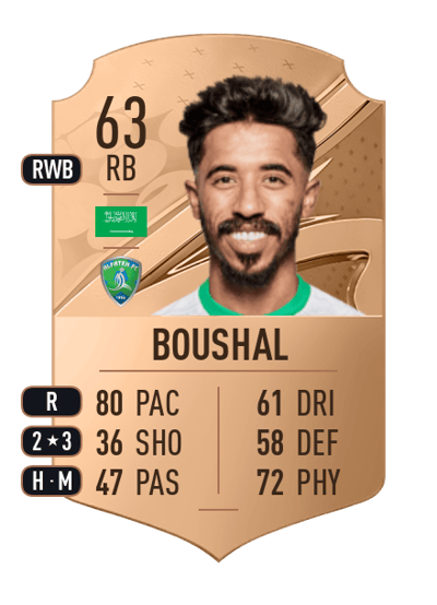 Nawaf Boushal Rare 63 OVR