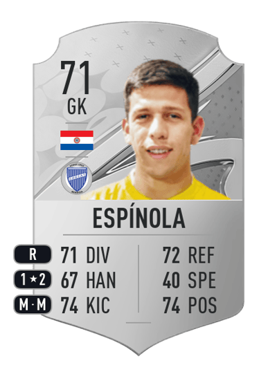 Juan Espínola Rare 71 OVR