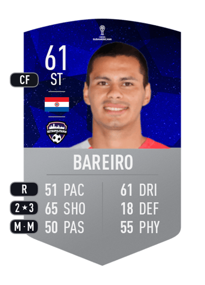 Francisco Bareiro CONMEBOL SUDAMERICANA 61 OVR