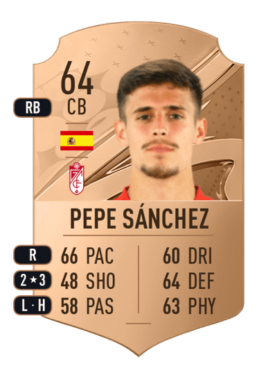 Pepe Sánchez Rare 64 OVR