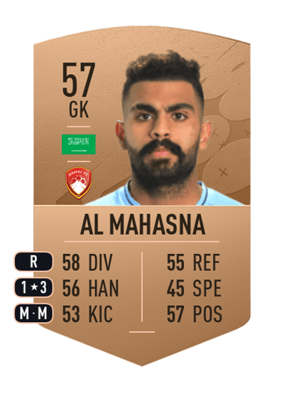 Mohammed Al Mahasna Common 57 OVR