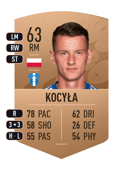 Dawid Kocyła Common 63 OVR