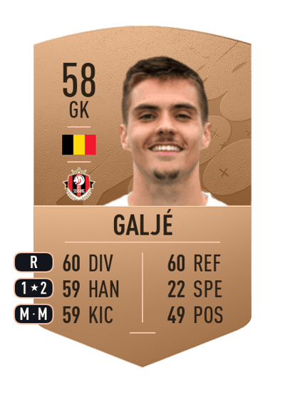 Timothy Galjé Common 58 OVR