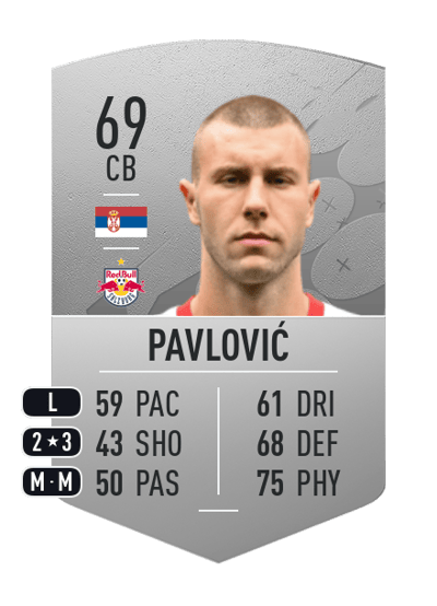 Strahinja Pavlović Common 69 OVR