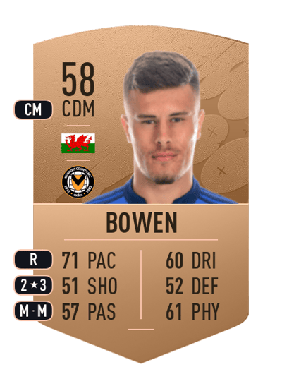 Sam Bowen Common 58 OVR