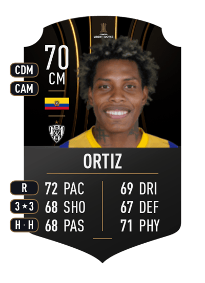 Joao Ortiz CONMEBOL LIBERTADORES 70 OVR