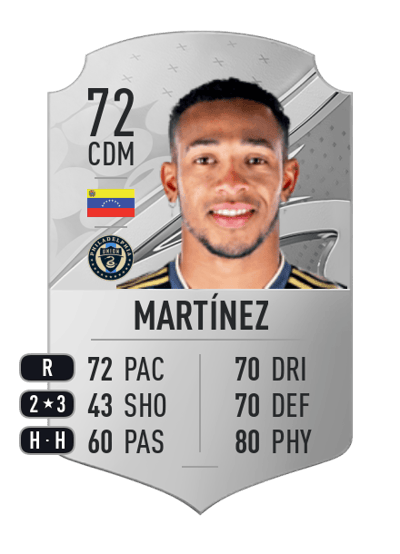 José Andrés Martínez Rare 72 OVR