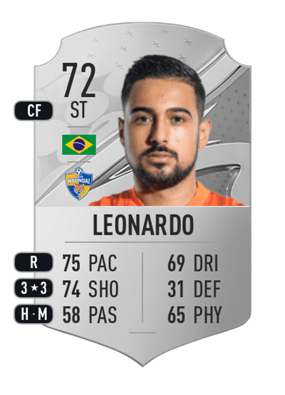 Leonardo Rare 72 OVR