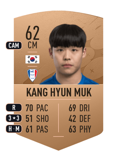 Kang Hyun Muk Common 62 OVR