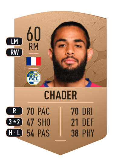 Sofyan Chader Common 60 OVR
