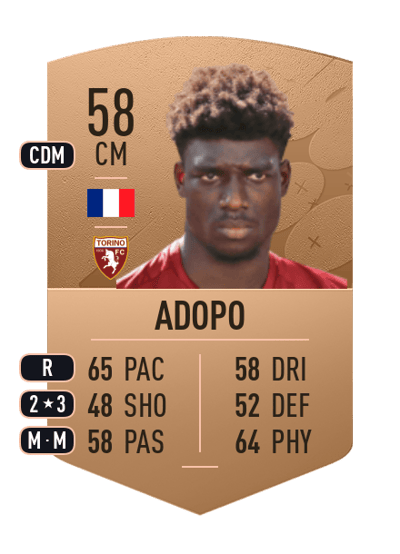 Michel Ndary Adopo Common 58 OVR
