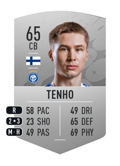 Miro Tenho Common 65 OVR