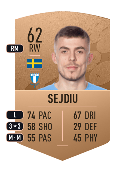 Patriot Sejdiu Common 62 OVR