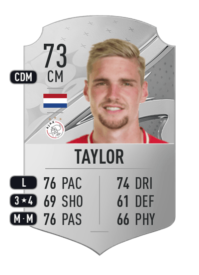 Kenneth Taylor Rare 73 OVR