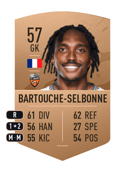 Teddy Bartouche-Selbonne Common 57 OVR