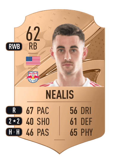 Dylan Nealis Rare 62 OVR
