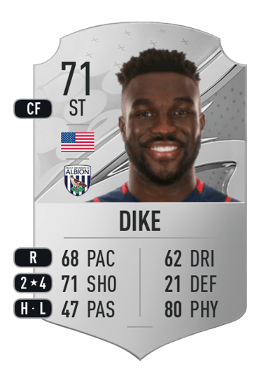 Daryl Dike Rare 71 OVR