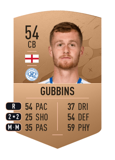 Joe Gubbins Common 54 OVR