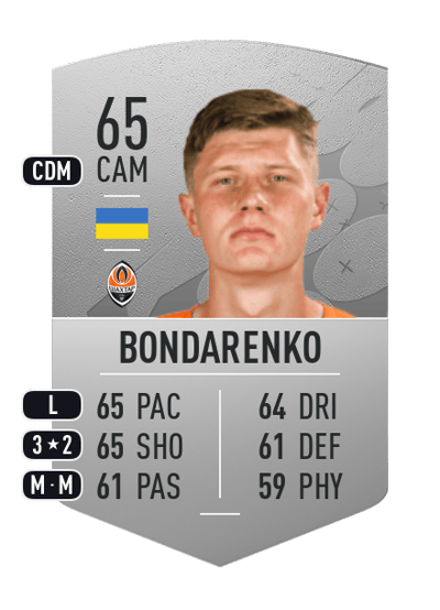Artem Bondarenko Common 65 OVR