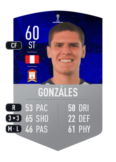 Sebastian Gonzáles CONMEBOL SUDAMERICANA 60 OVR
