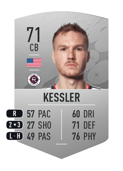 Henry Kessler Common 71 OVR