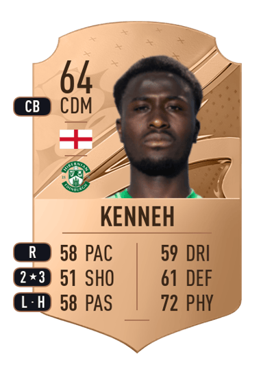Nohan Kenneh Rare 64 OVR