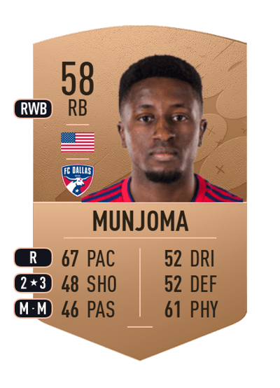 Eddie Munjoma Common 58 OVR