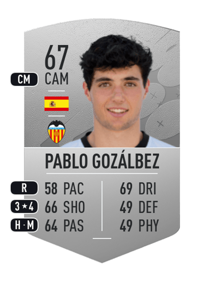 Pablo Gozálbez Common 67 OVR