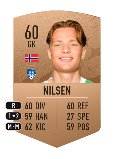 Simen Vidtun Nilsen Common 60 OVR