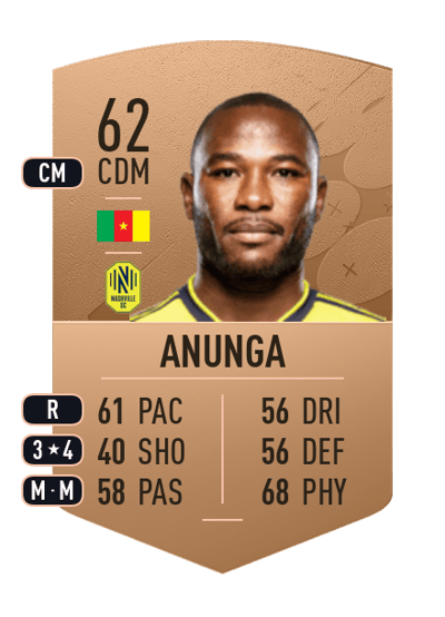 Brian Anunga Common 62 OVR