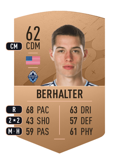 Sebastian Berhalter Common 62 OVR