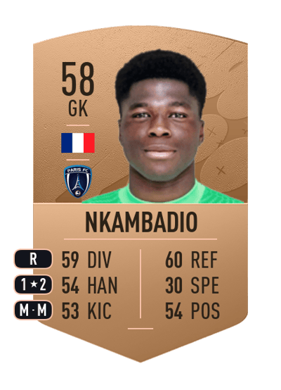 Obed Nkambadio Common 58 OVR