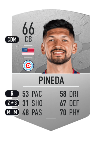 Mauricio Pineda Common 66 OVR