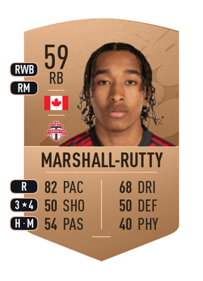 Jahkeele Marshall-Rutty Common 59 OVR