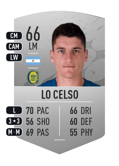 Francesco Lo Celso Common 66 OVR