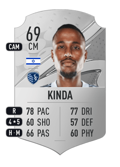 Gadi Kinda Rare 69 OVR