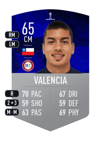 Esteban Valencia CONMEBOL SUDAMERICANA 65 OVR