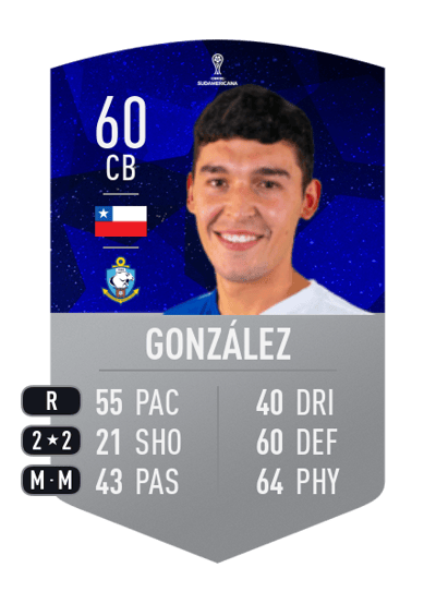 Simón González CONMEBOL SUDAMERICANA 60 OVR