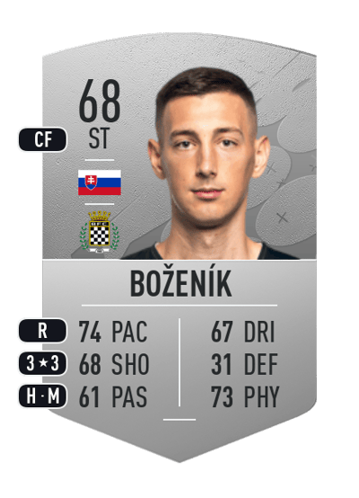 Róbert Boženík Common 68 OVR